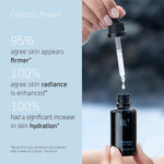 Clinical results for BL+ The Serum highlighting improved firmness, hydration and skin radiance