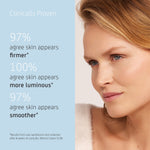 Clinical results graphic showing user satisfaction percentages for BL+ Retinol Cream 0.3%