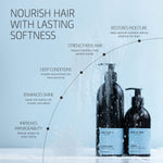 Conditioner bottles on light blue background with illustrated benefits for nourish, hydrate, detangle, and soften hair 