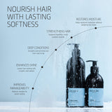 Conditioner bottles on light blue background with illustrated benefits for nourish, hydrate, detangle, and soften hair 