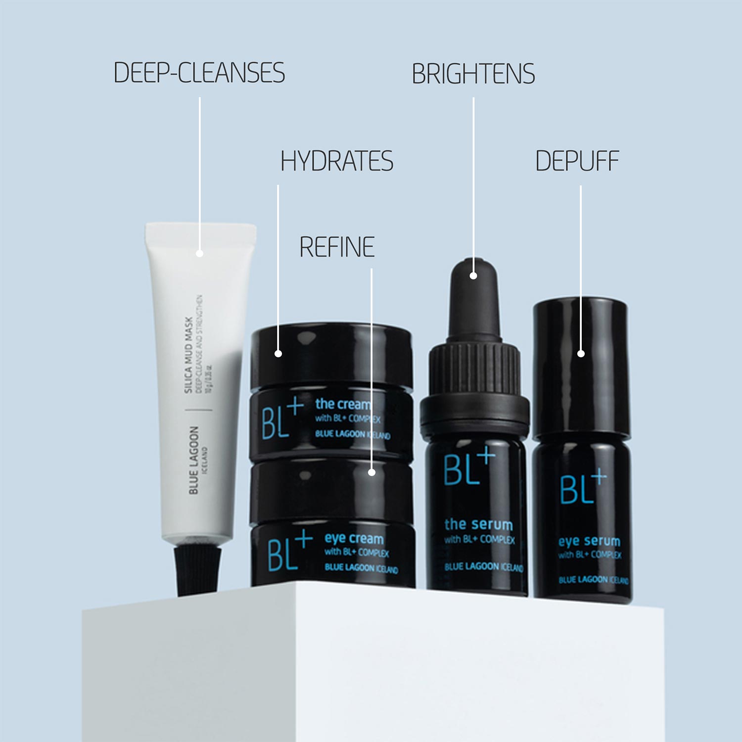Glow to Go – Blue Lagoon Skin Science US