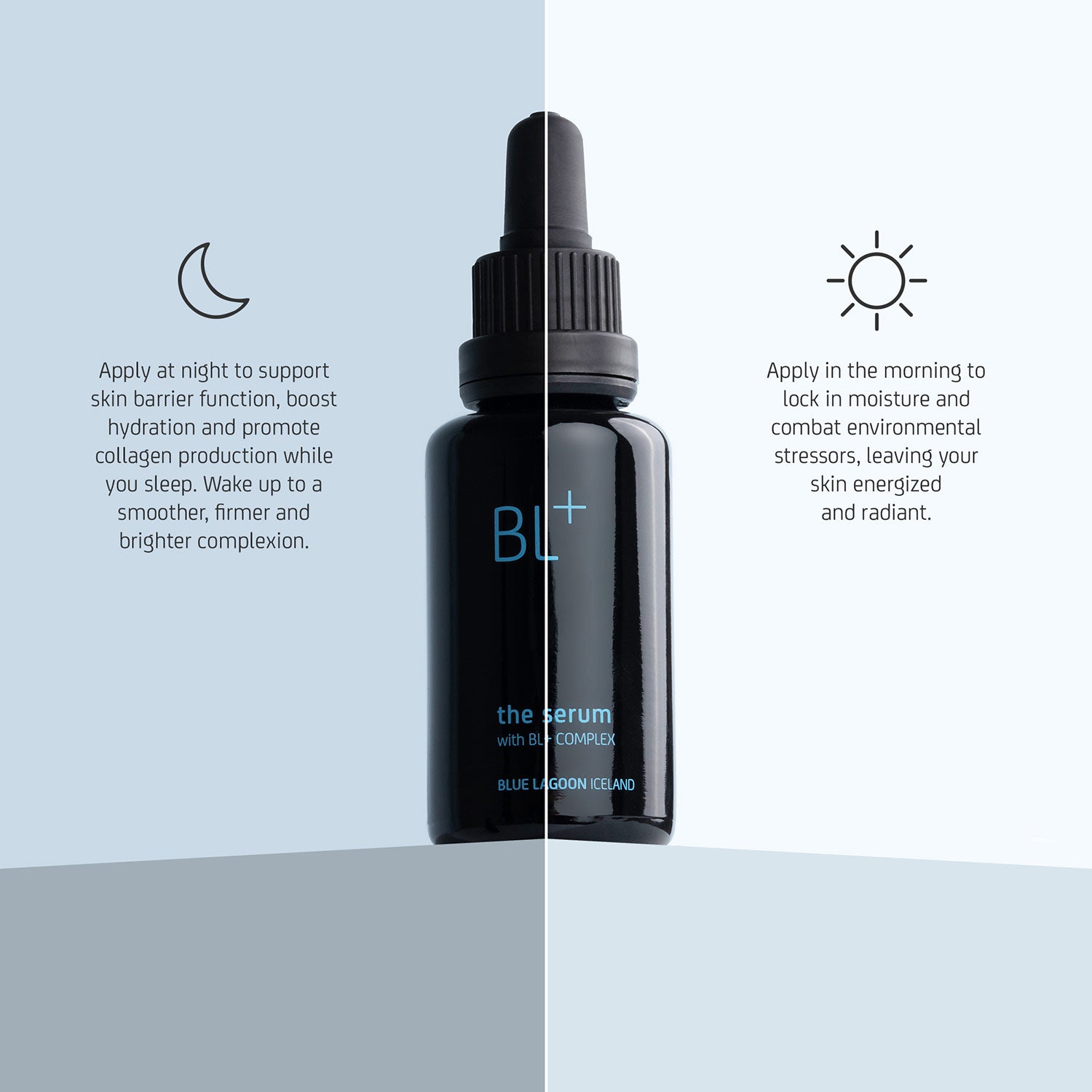 BL+ The Serum shown for both morning and evening skincare routine